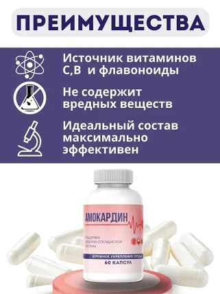 Амокардин — Фармакодинамика и фармакокинетика