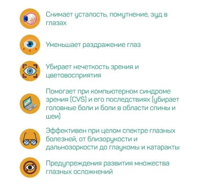 BiOculist — Chiqarish shakli