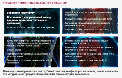 Ламинор — Показания к применению