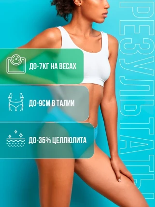 Лептиген Липолайн — Фармакодинамика и фармакокинетика