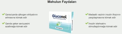 Gluconol — Gluconol haradan almaq, apteklərdə mövcudluğu və qiymətləri