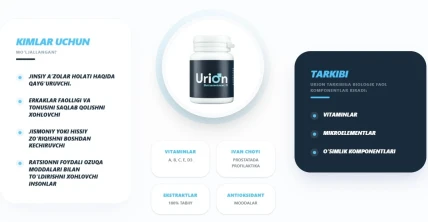 Urion — Farmakologik guruhi