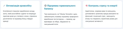 ЕректоБуст — Фармакологічна група