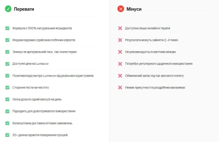 Люмекор — Показання до застосування