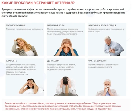 Артериал — Противопоказания