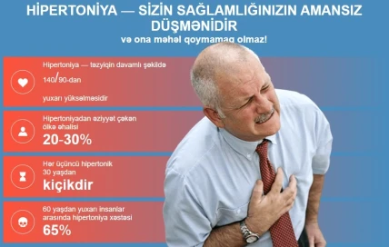 Cardiden — Cardiden haradan almaq, apteklərdə mövcudluğu və qiymətləri