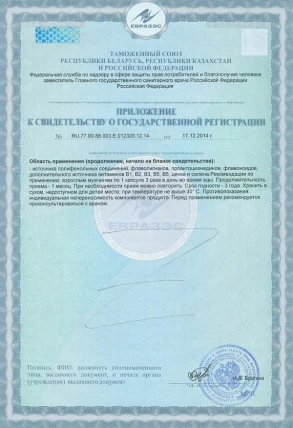 Простатодинон — Фармакологическая группа