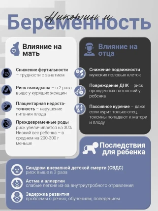 Блокер — Фармакодинамика и фармакокинетика