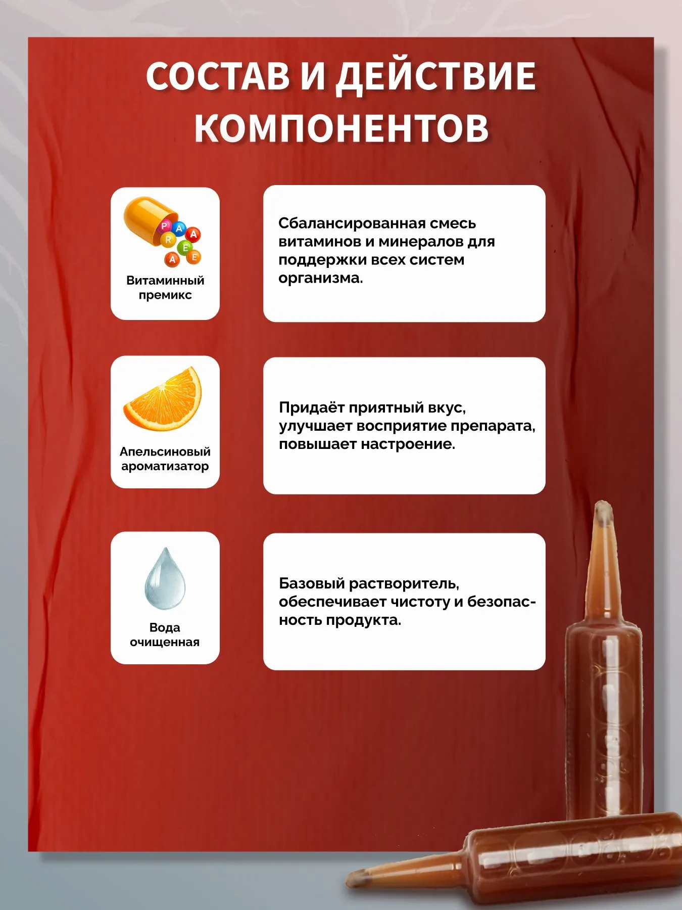 Кардио Контроль — Показания к применению