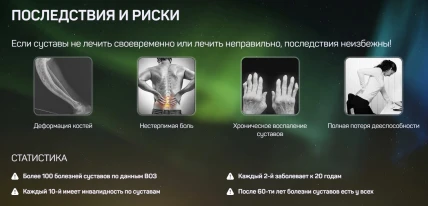 Арсил Артро — Фармакодинамика и фармакокинетика