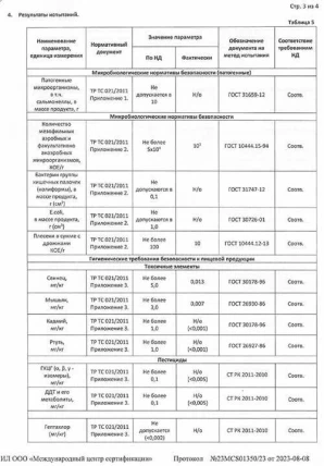 Фабитол — Фармакодинамика и фармакокинетика