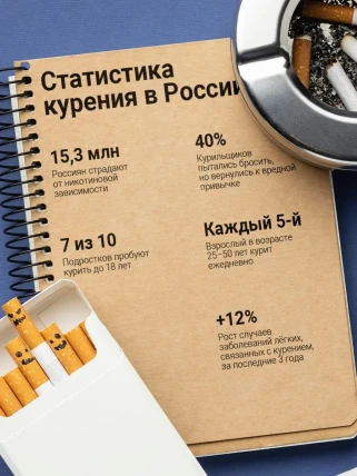 Блокер — Показания к применению