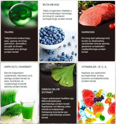 OptiStrong — Farmakodinamikasi va farmakokinetikasi