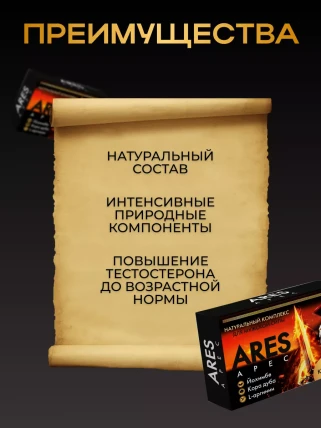 Арес — Фармакодинамика и фармакокинетика