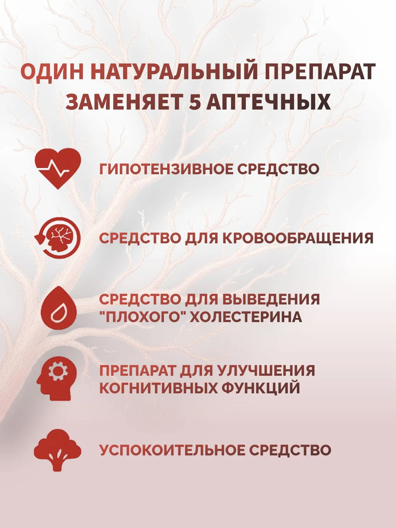 Кардио Контроль — Фармакодинамика и фармакокинетика