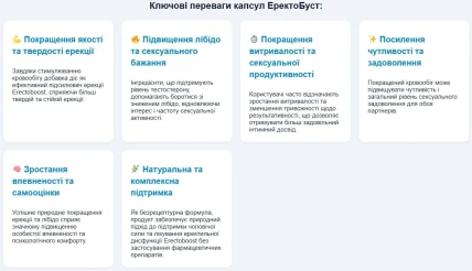 ЕректоБуст — Показання до застосування