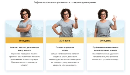 Урофарм — Фармакодинамика и фармакокинетика