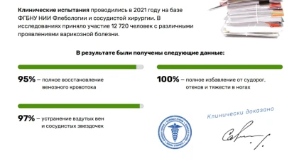 ВеноДок Плюс — Противопоказания