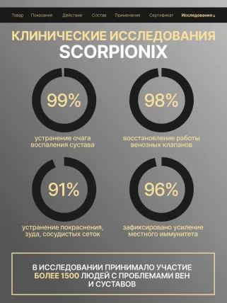 Скорпионикс — Инструкция по применению