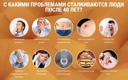 Диабокс Ультра — Противопоказания