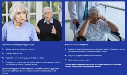 Форте Менте Голд — Противопоказания