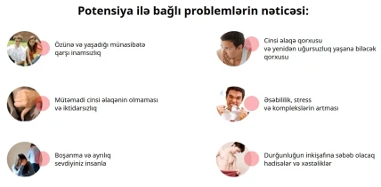 Ajdaha Power — Buraxılış forması