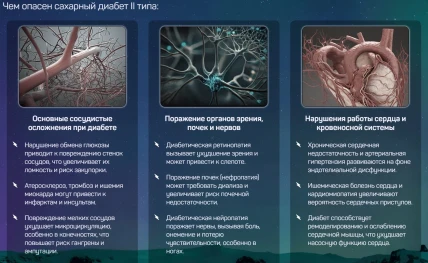 Арсил Глико — Где купить Арсил Глико, наличие и цены в аптеках