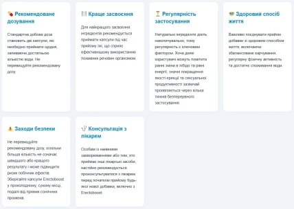ЕректоБуст — Протипоказання