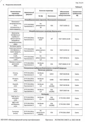 Флексанол — Противопоказания