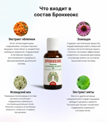 Бронхеокс — Способ употребления