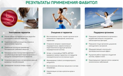 Фабитол — Противопоказания