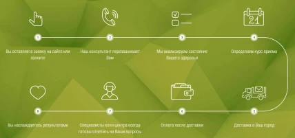 Вальгомед — Преимущества