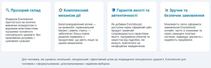 ЕректоБуст — Фармакодинаміка та фармакокінетика