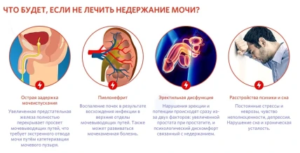 Стопинор — Состав