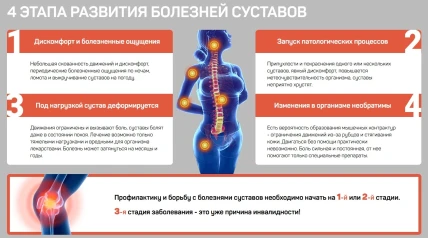 Флексанол — Влияние на способность управлять транспортными средствами и механизмами