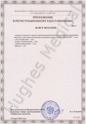 Союз-Аполлон — Состав прибора и органы управления