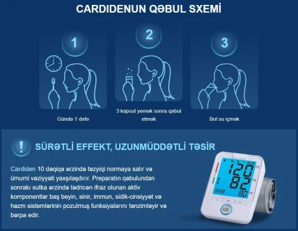 Cardiden — İstifadə təlimatı və dozalar