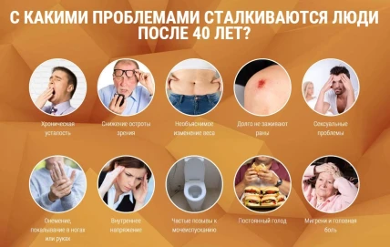 Глюко-Нова — Где купить Глюко-Нова, наличие и цены в аптеках