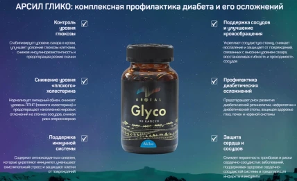 Арсил Глико — Фармакологическая группа