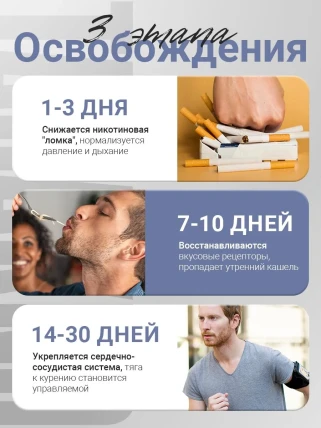 Блокер — Противопоказания