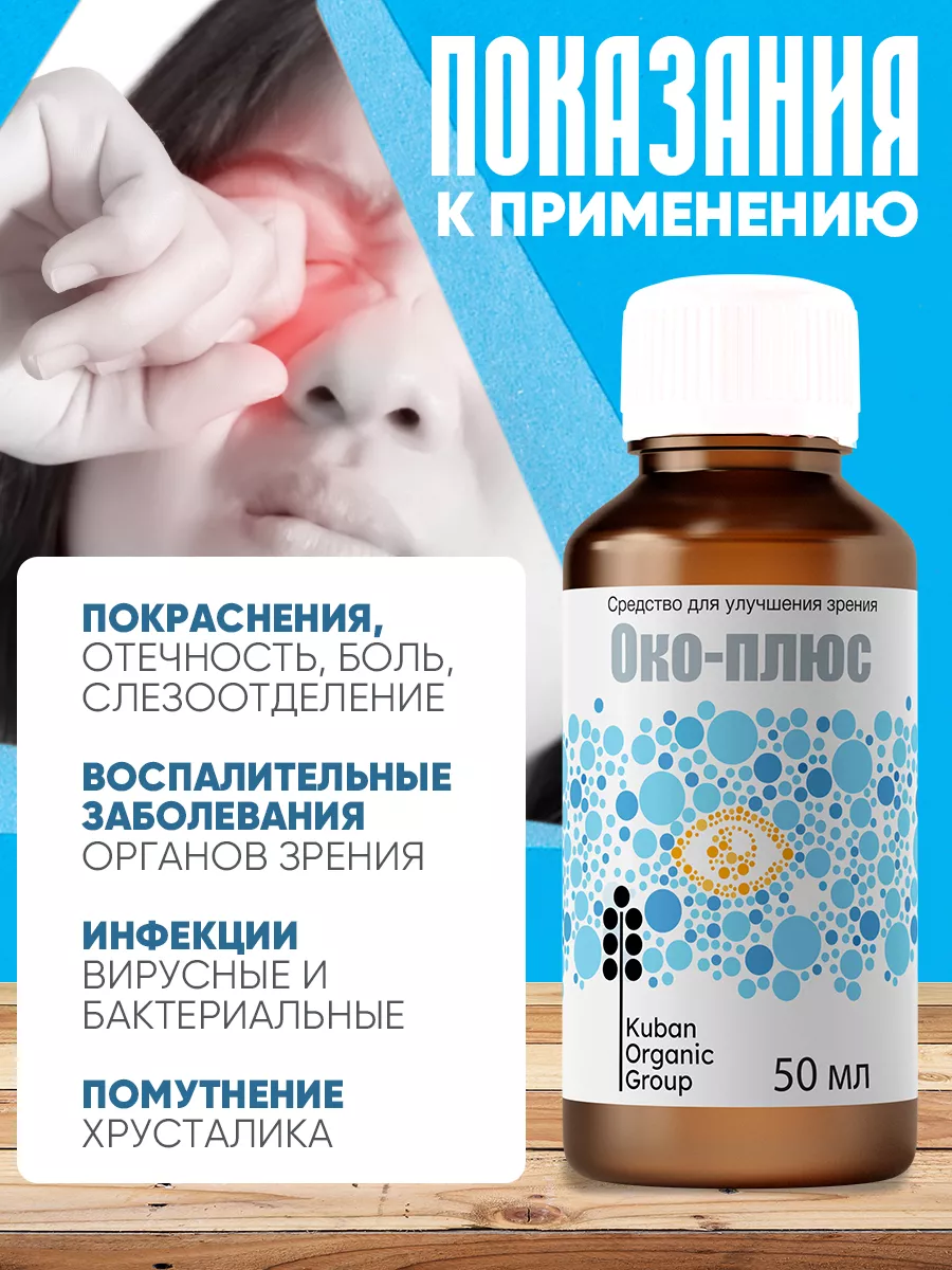 Око Плюс — Фармакодинамика и фармакокинетика