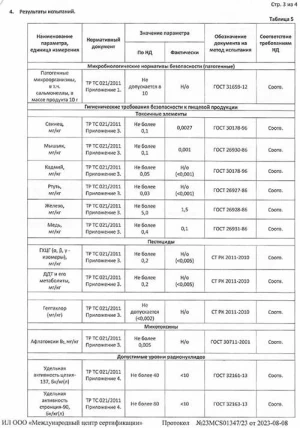 Флексанол — Инструкция по применению и дозы