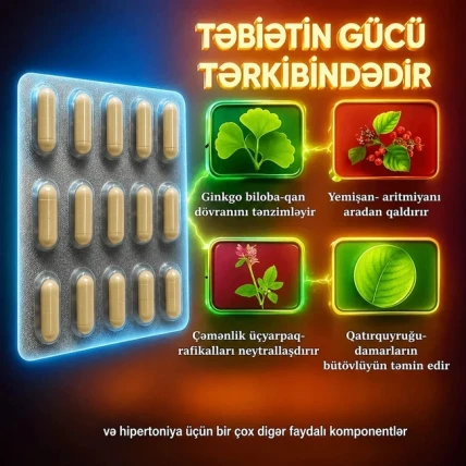 Cardiden — Farmakodinamika və farmakokinetika