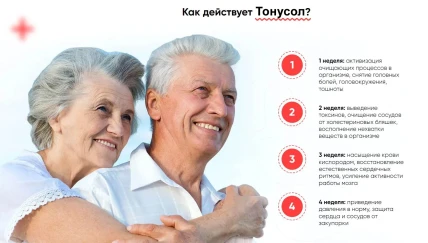 Тонусол — Состав