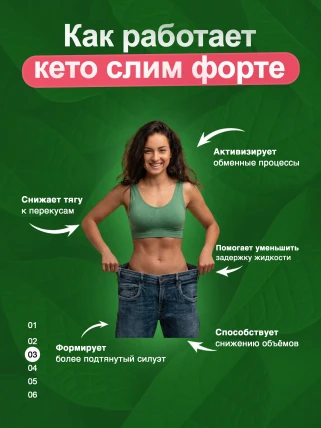 Кето Слим Форте — Фармакодинамика и фармакокинетика