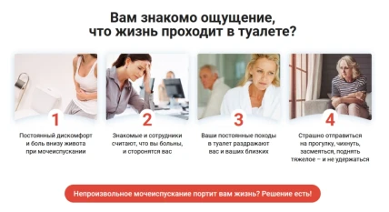 Урофарм — Фармакологическая группа