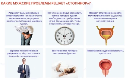 Стопинор — Где купить Стопинор, наличие и цены в аптеках