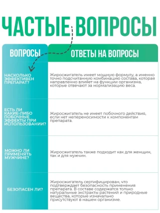 Лептиген Липолайн — Показания к применению