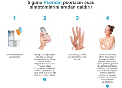 Psoridin — Psoridin haradan almaq, apteklərdə mövcudluğu və qiymətləri
