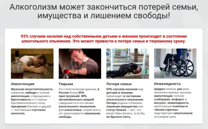 Алкодин — Показания к применению